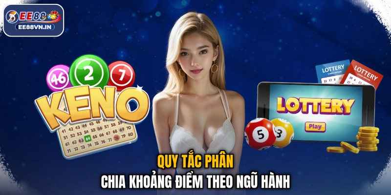 Quy tắc phân chia khoảng điểm theo ngũ hành