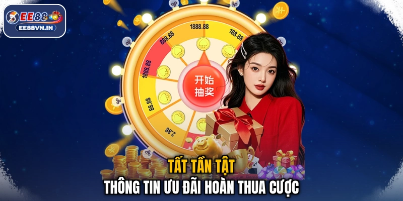 Hoàn Thua Cược - Thua Cược Hoàn Ngay, Vui Chơi Liền Tay 2 Tất tần tật thông tin ưu đãi hoàn thua cược